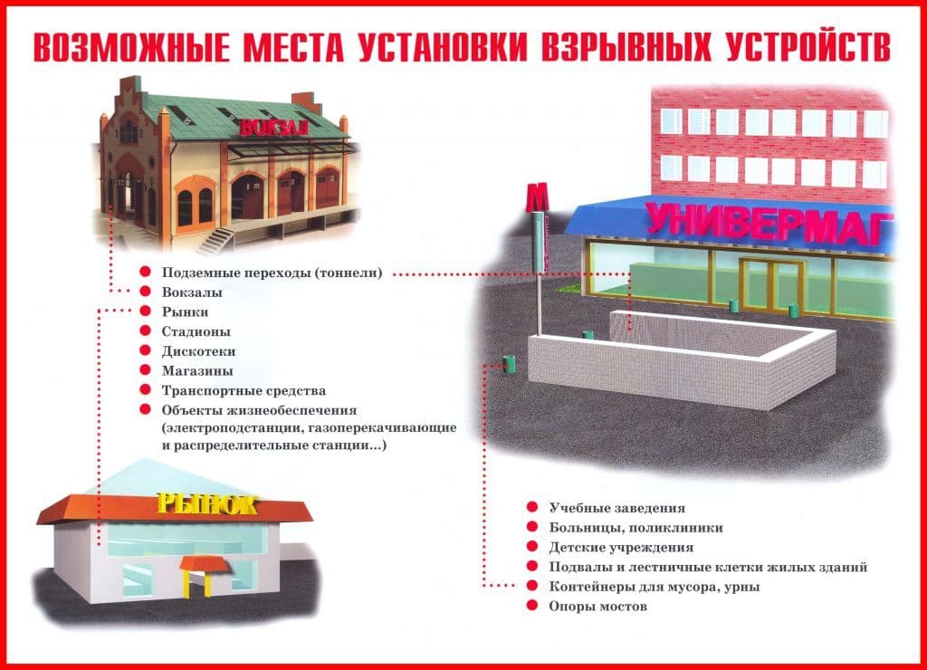 Памятка по антитеррористической безопасности — страница 1