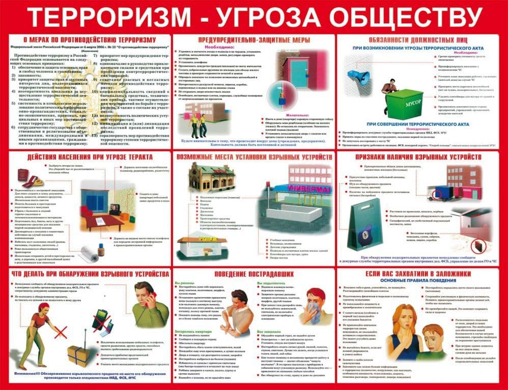 Памятка по антитеррористической безопасности — страница 10