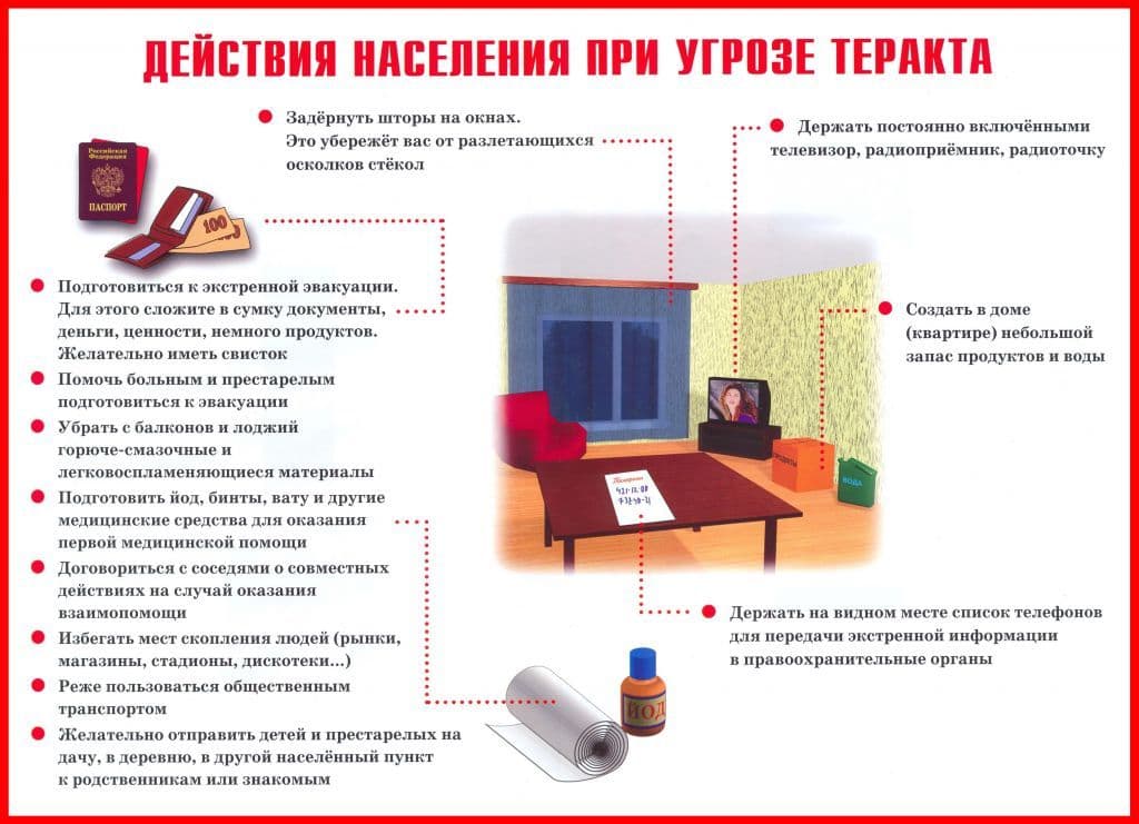 Памятка по антитеррористической безопасности — страница 2