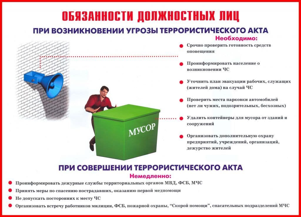 Памятка по антитеррористической безопасности — страница 5