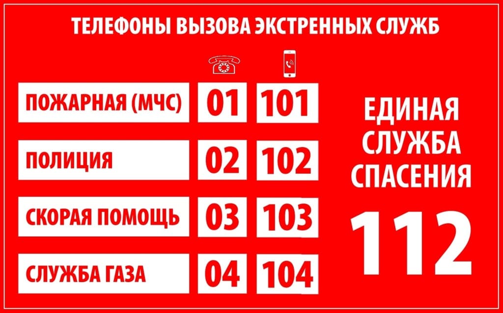 Телефоны экстренных служб